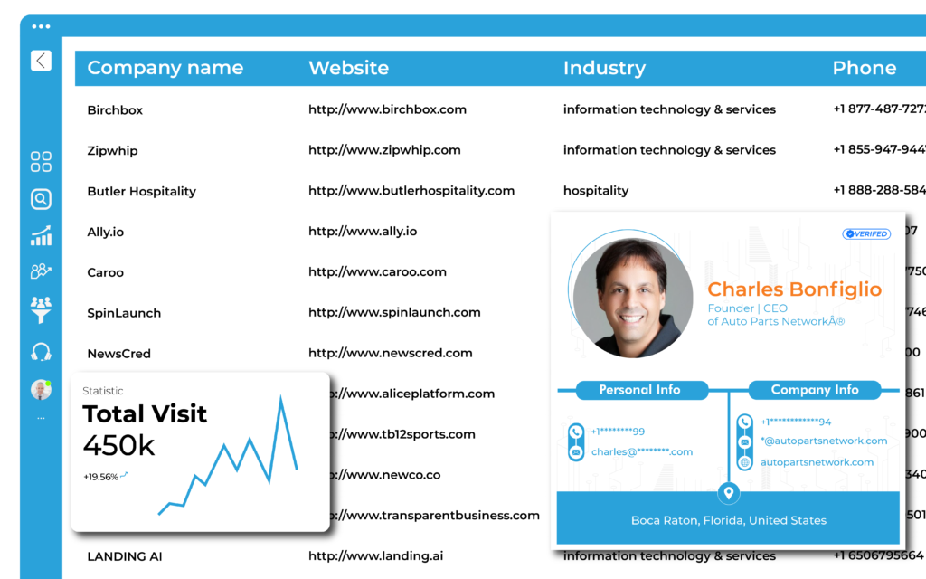 Lfbbd E commerece databse
