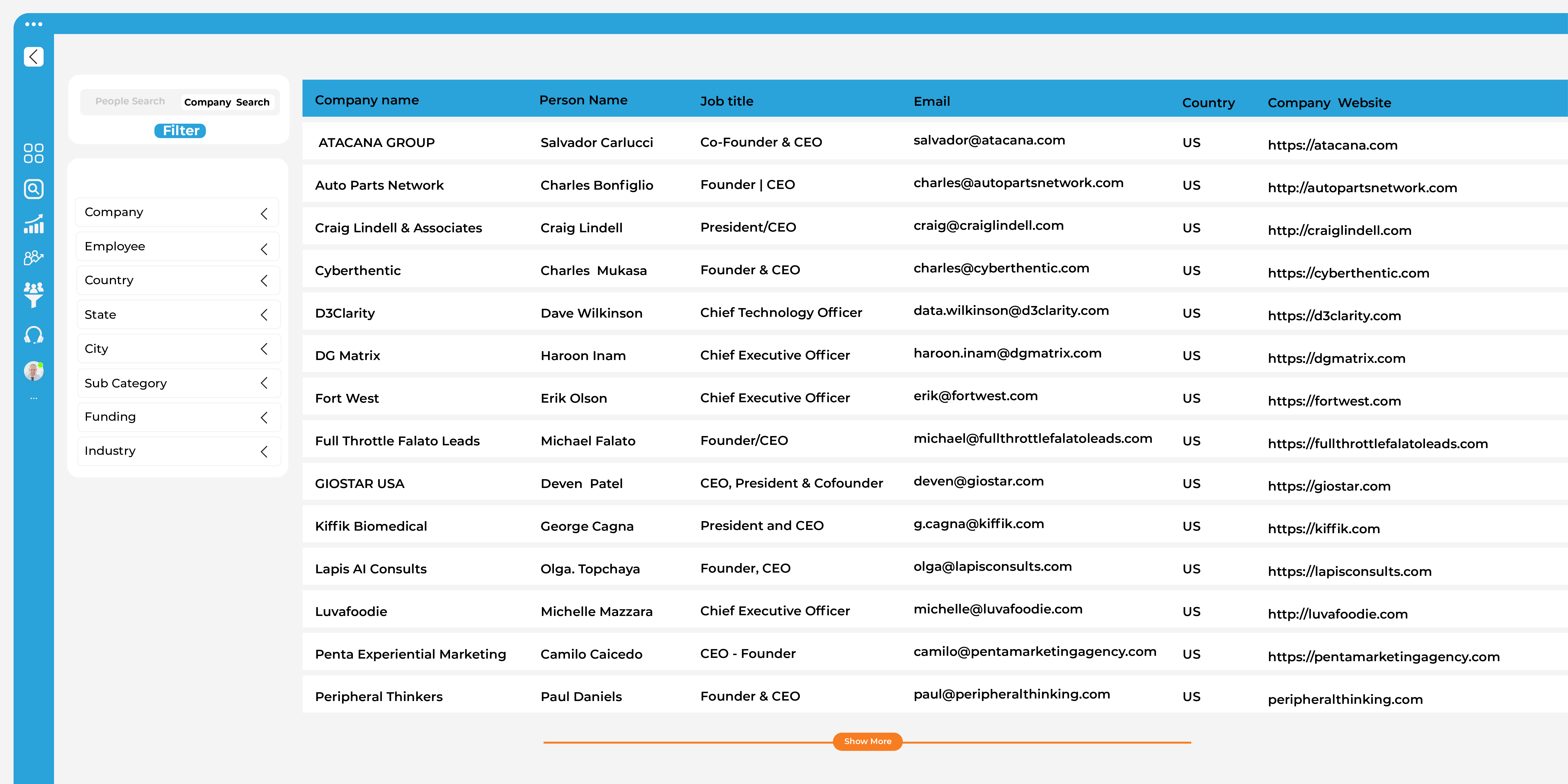 Lfbbd b2b leads database